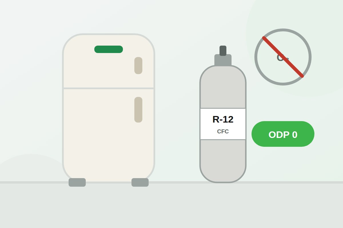 Vintage refrigerator and an R-12 cylinder